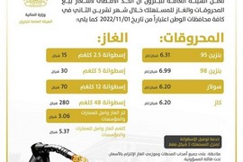 "المالية" تعلن أسعار المحروقات والغاز لشهر تشرين الثاني
