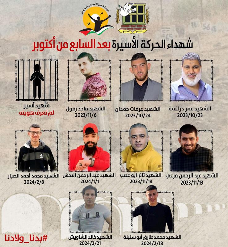 هيئة الأسرى ونادي الأسير: استشهاد معتقل من قطاع غزة في سجن الرملة