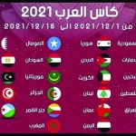 سحب قرعة كأس العرب 2021 في الدوحة غداً الثلاثاء، والفدائي يلاقي جزر القمر في التصفيات