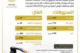 أسعار المحروقات لشهر تموز: ثبات سعر البنزين وارتفاع طفيف على السولار